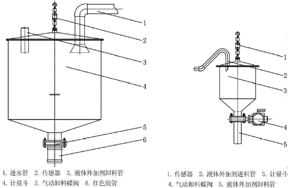 液料計量02.png