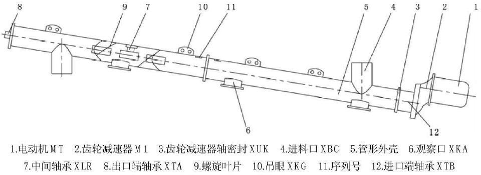 螺旋機(jī)01.png